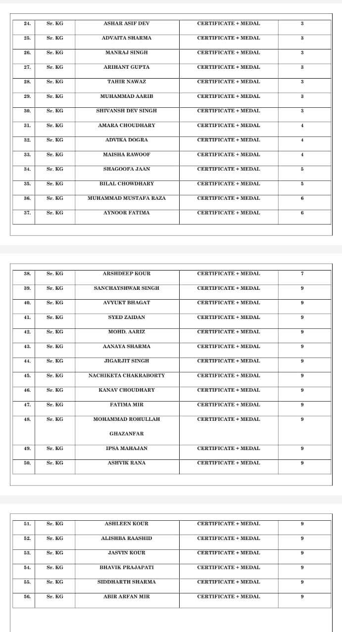 Mental Aptitude Olympiad 4">
                                </div>
                                <div class="portfolio-content">
                                    <div class="content-view">
                                        <a class="popup-image" href=